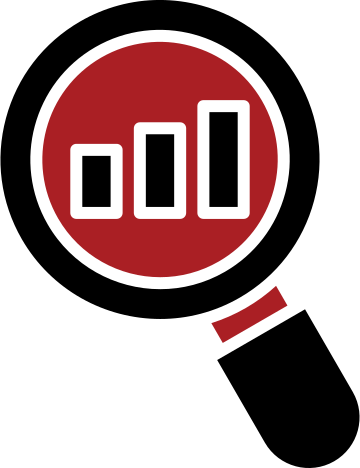 Brand-Analysis