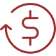pay-per-click